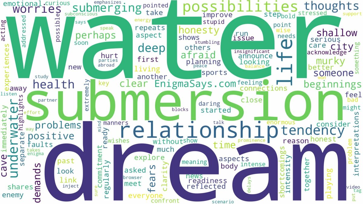 dream of submerging in water and related dreams with their meanings in a word cloud