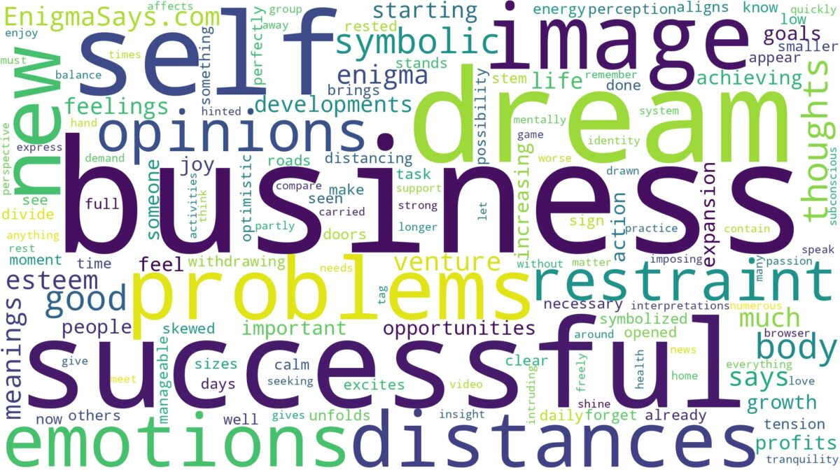 dream about successful business and related dreams with their meanings in a word cloud