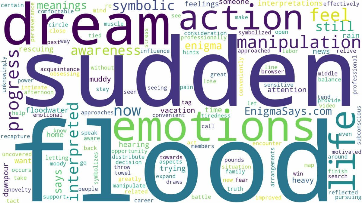 dream about sudden flood and related dreams with their meanings in a word cloud