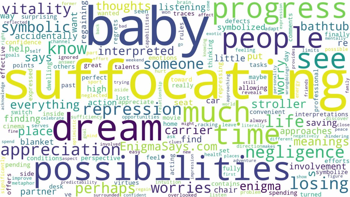 dream of suffocating baby and related dreams with their meanings in a word cloud