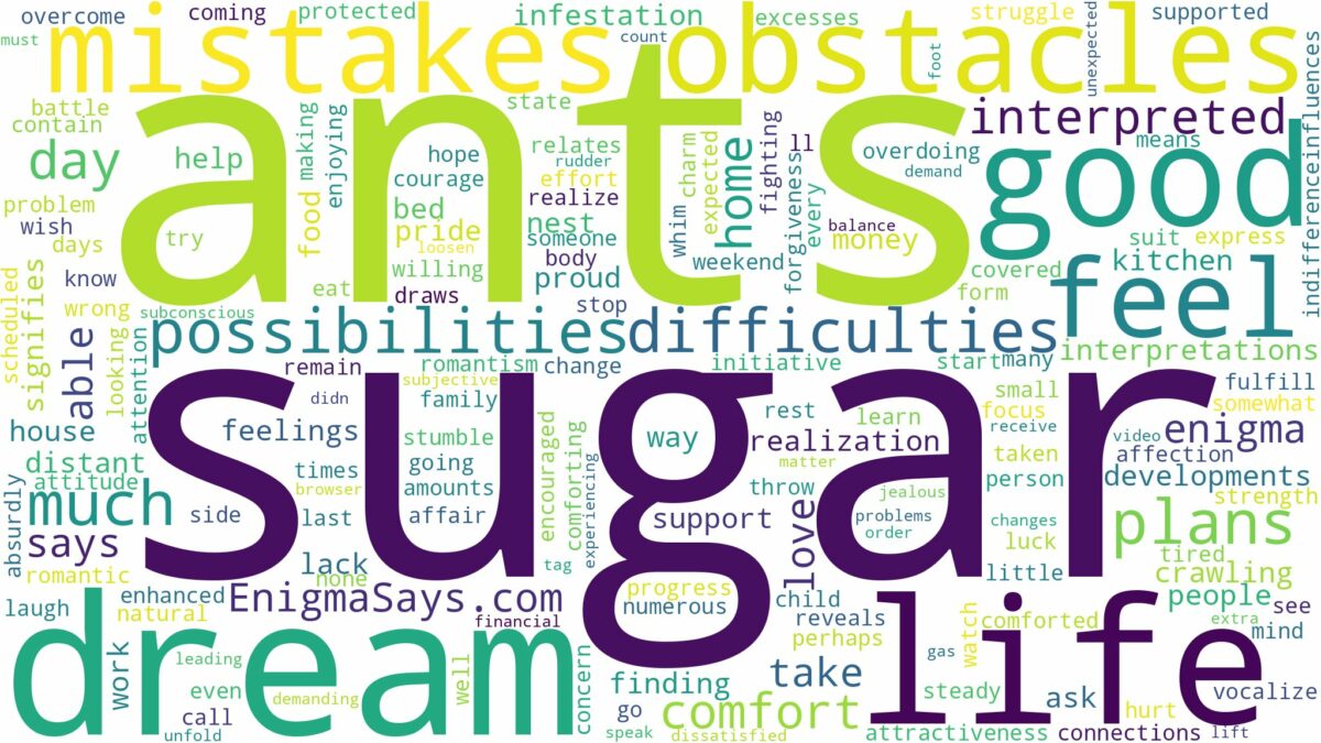 dream about sugar ants and related dreams with their meanings in a word cloud