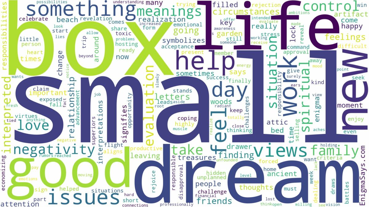 dream about a small box and related dreams with their meanings in a word cloud