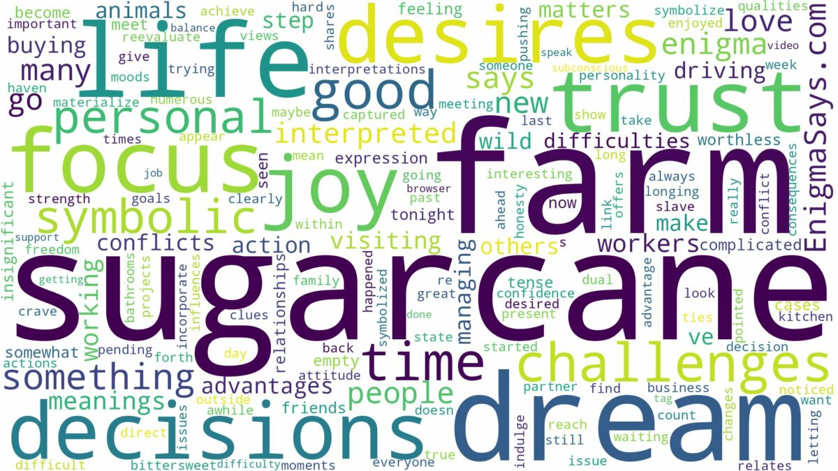 dream about sugarcane farm and related dreams with their meanings in a word cloud