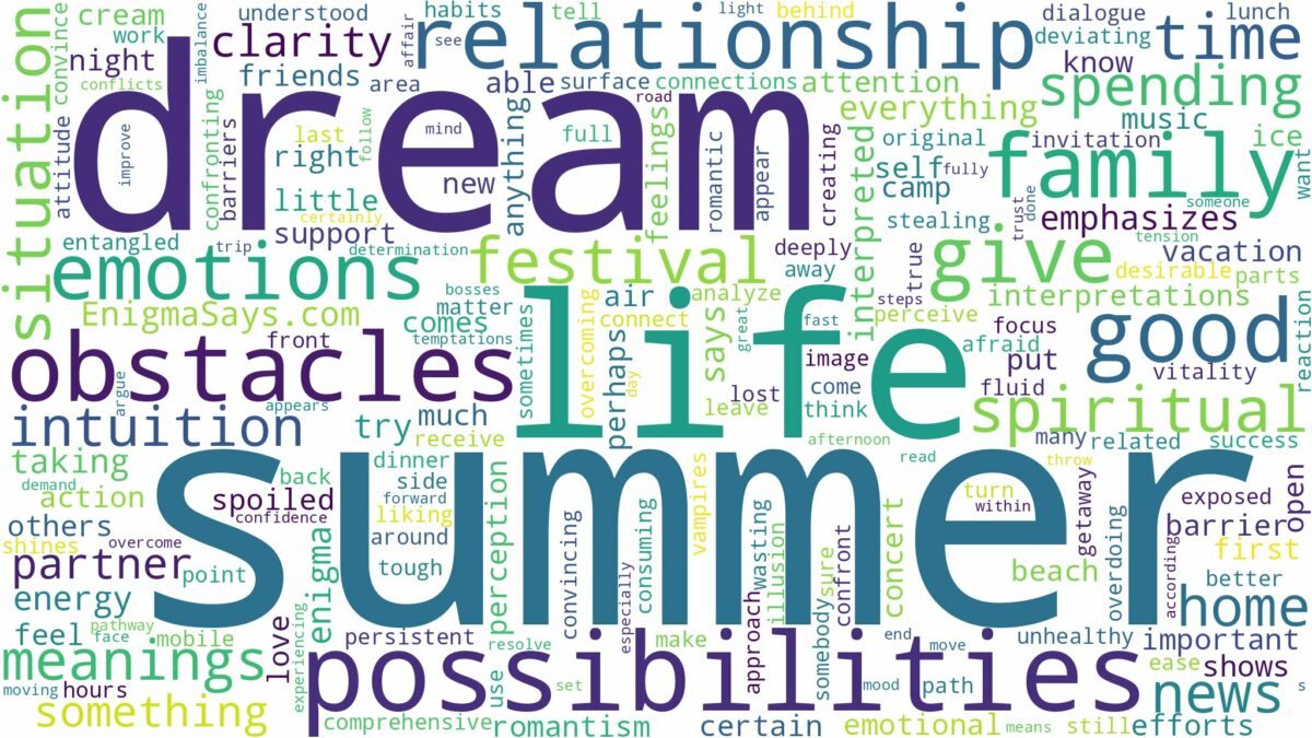 dream about summer and related dreams with their meanings in a word cloud