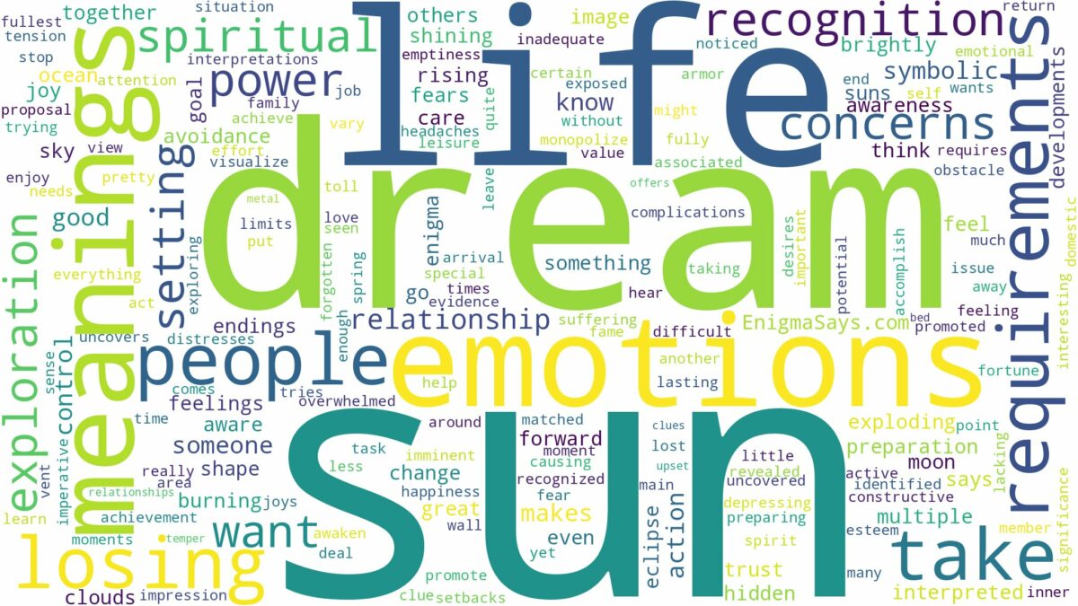 dream about sun and related dreams with their meanings in a word cloud