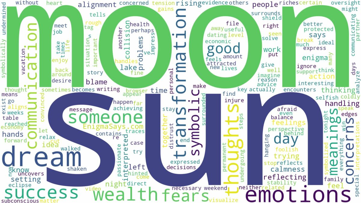 dream about sun and moon and related dreams with their meanings in a word cloud