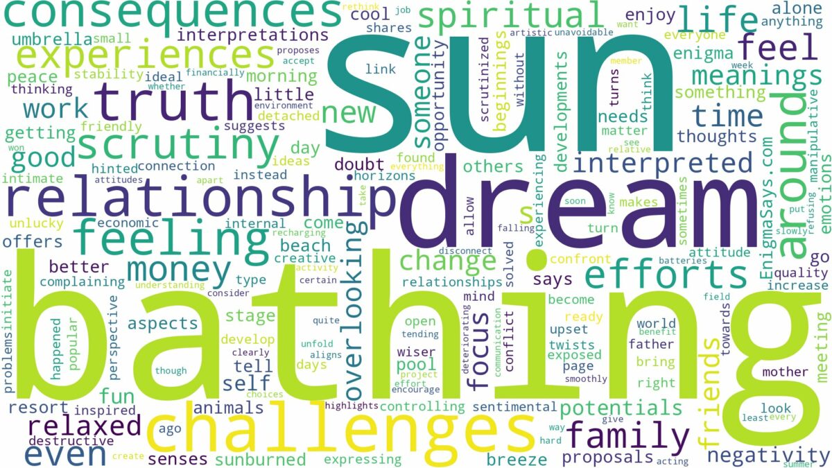 dreaming of sun bathing and related dreams with their meanings in a word cloud