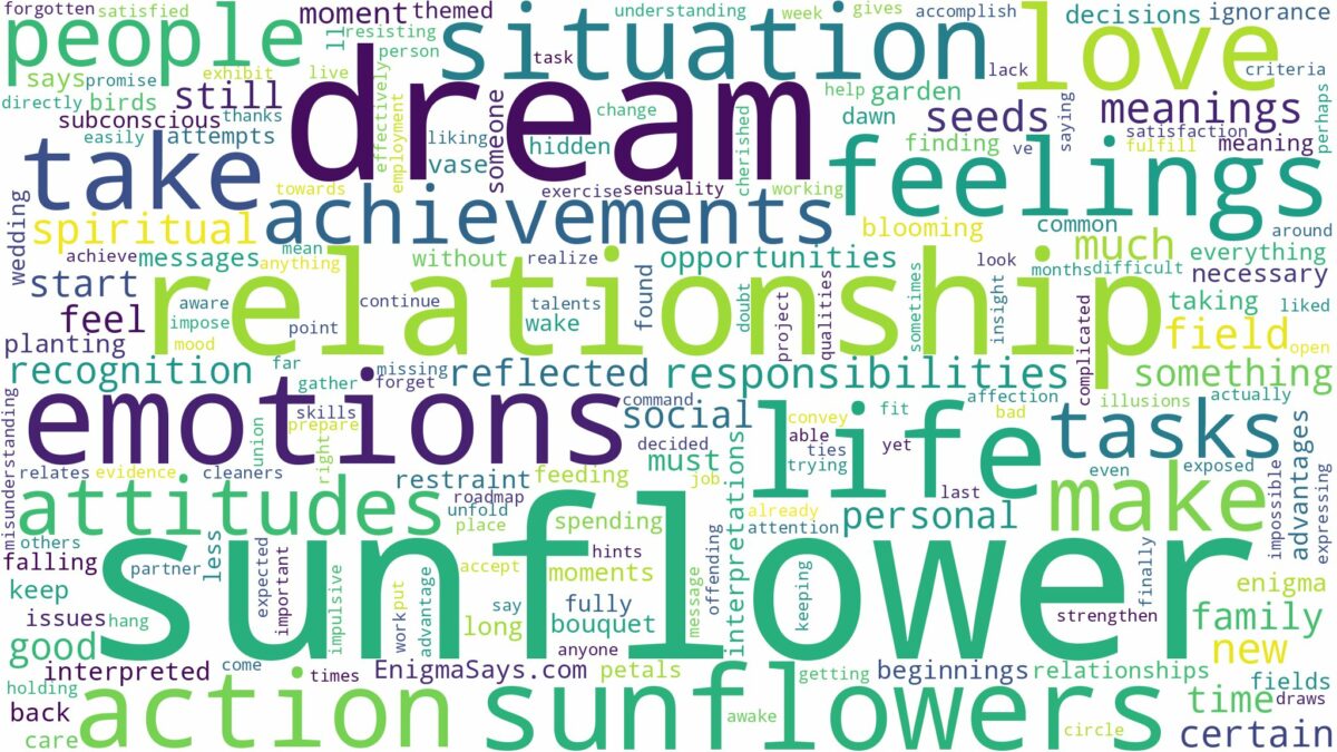 dream about sunflower and related dreams with their meanings in a word cloud