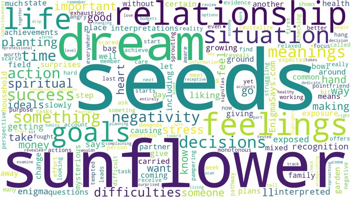 dream about sunflower seeds and related dreams with their meanings in a word cloud