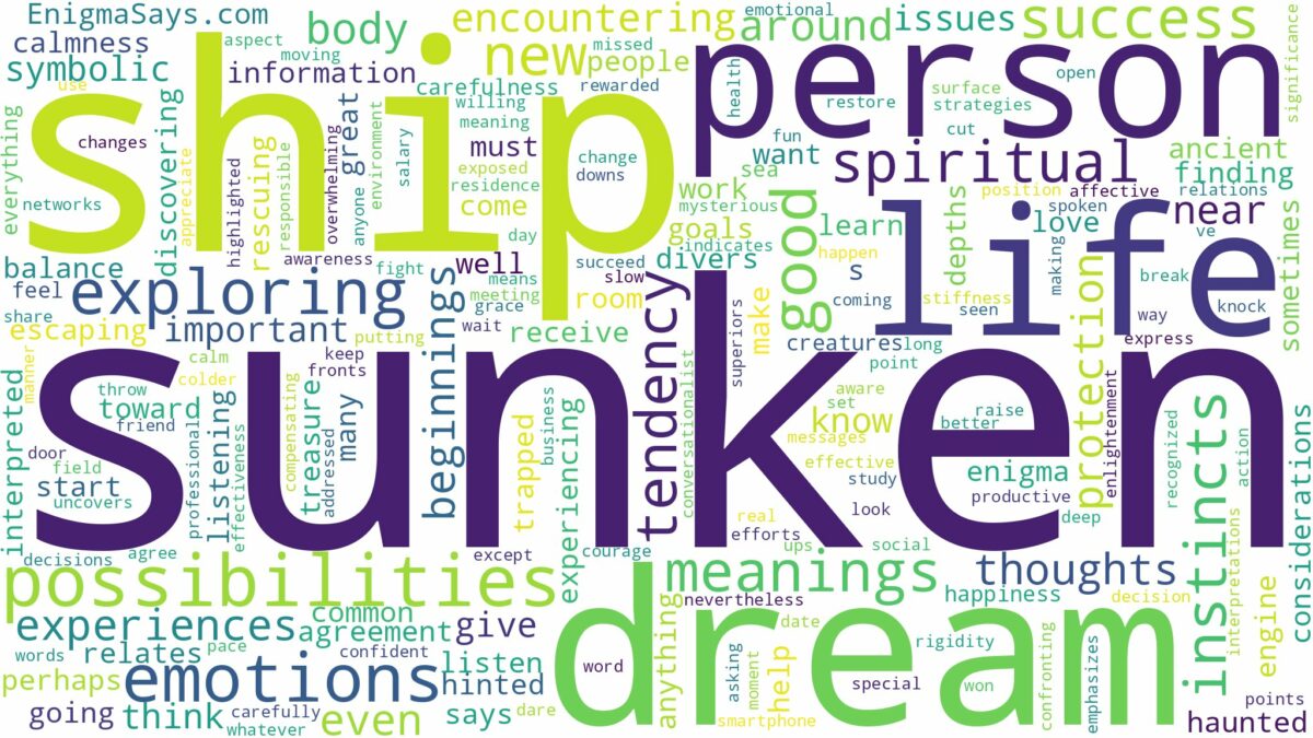 dream about sunken ship and related dreams with their meanings in a word cloud