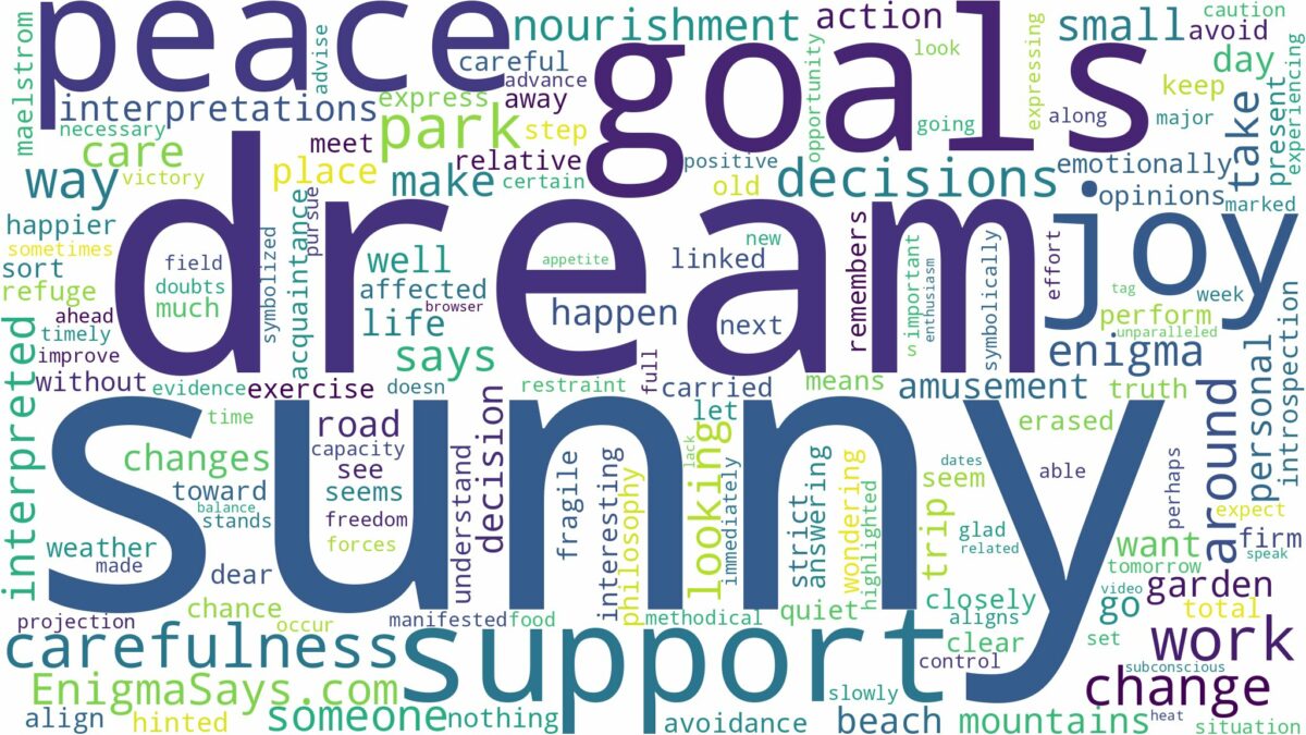 dream about sunny and related dreams with their meanings in a word cloud