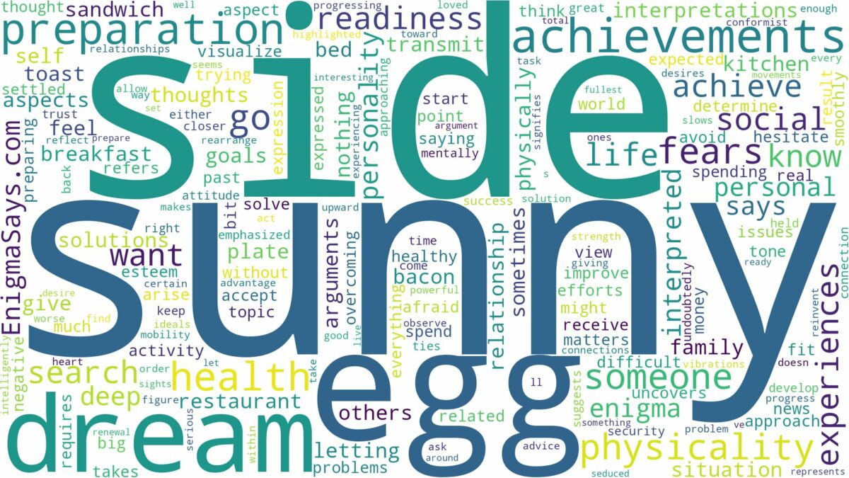 dream about sunny side up egg and related dreams with their meanings in a word cloud