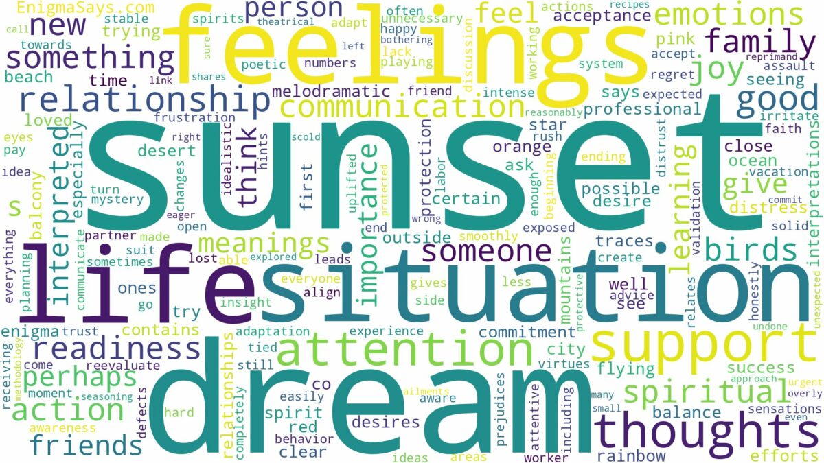 dream about sunset and related dreams with their meanings in a word cloud