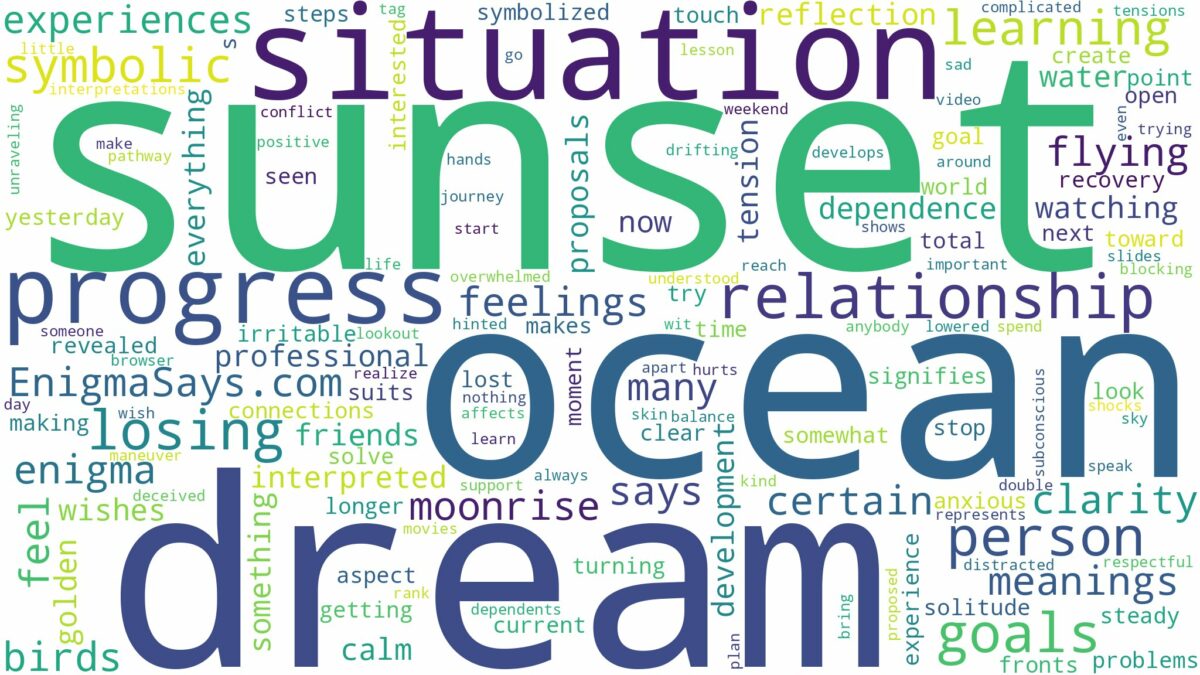 dream about sunset over the ocean and related dreams with their meanings in a word cloud