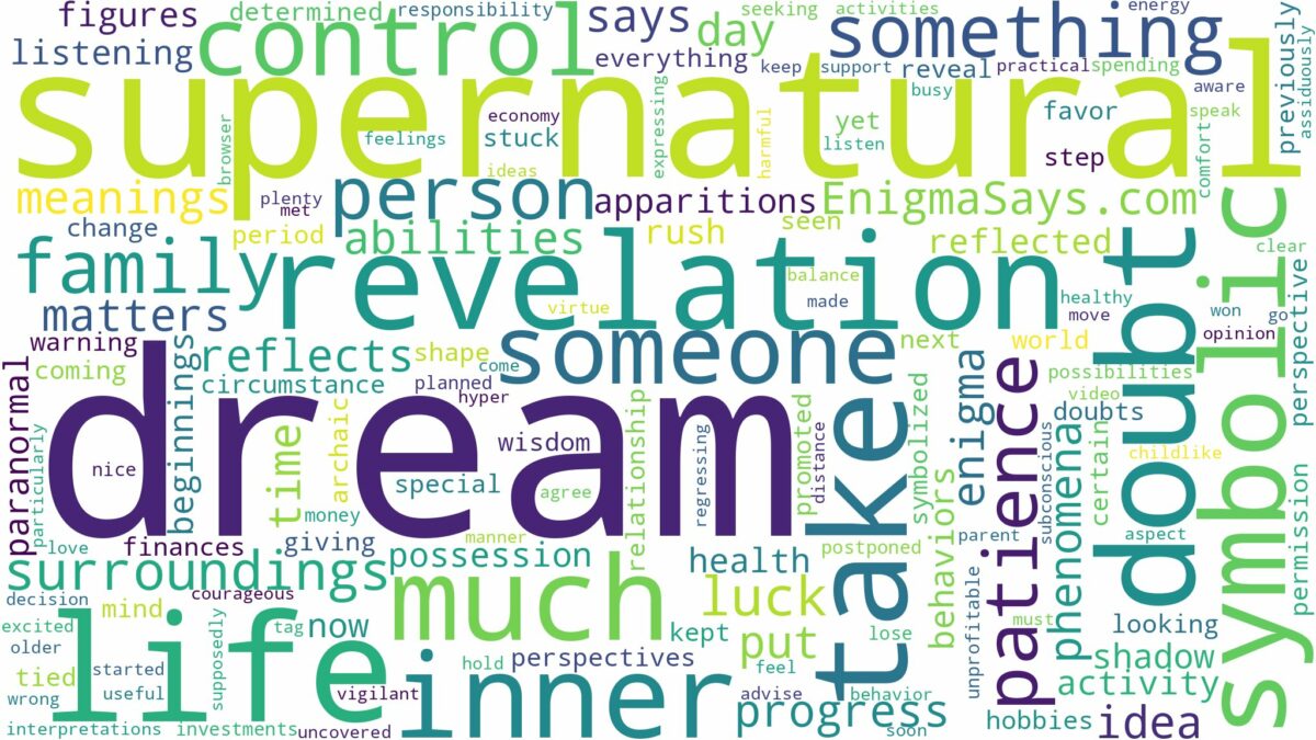 dream about supernatural and related dreams with their meanings in a word cloud