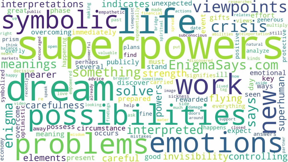 dreams about superpowers and related dreams with their meanings in a word cloud