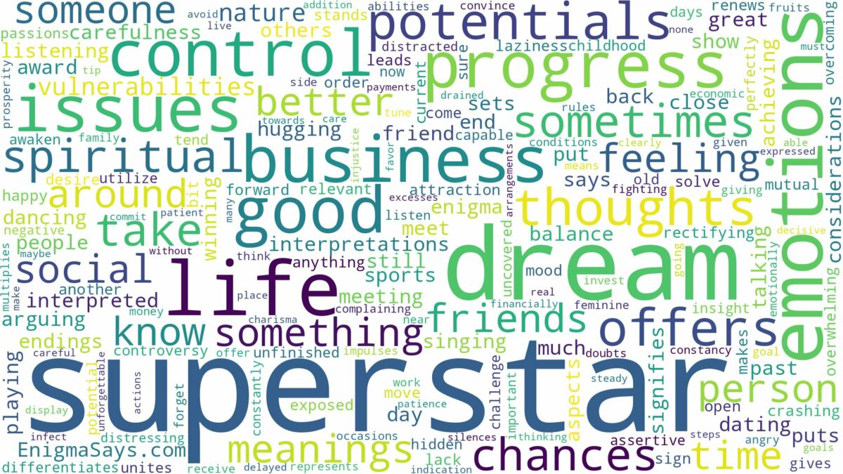 dream about superstar and related dreams with their meanings in a word cloud