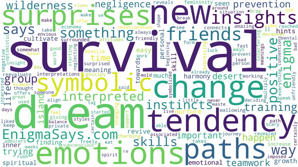 dream about survival and related dreams with their meanings in a word cloud