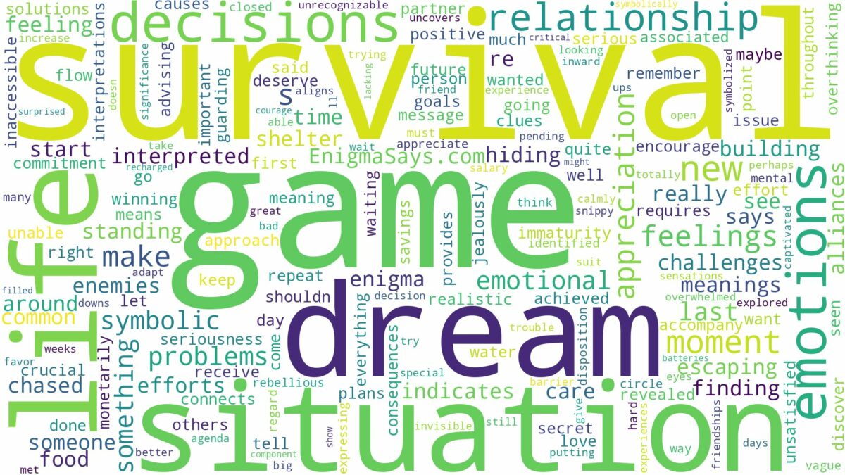 dream about survival game and related dreams with their meanings in a word cloud