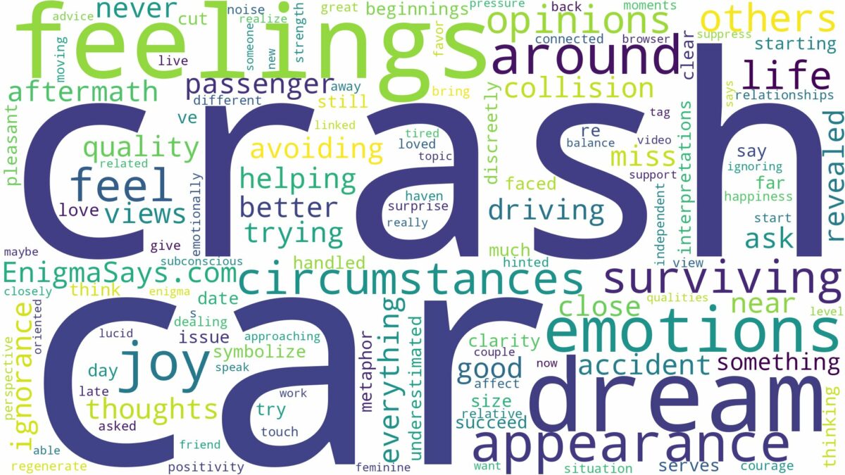 dreaming of surviving a car crash and related dreams with their meanings in a word cloud