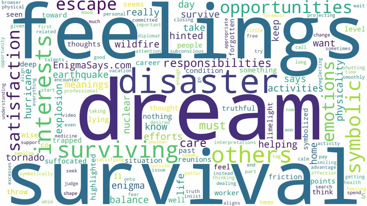 dream of surviving a disaster and related dreams with their meanings in a word cloud