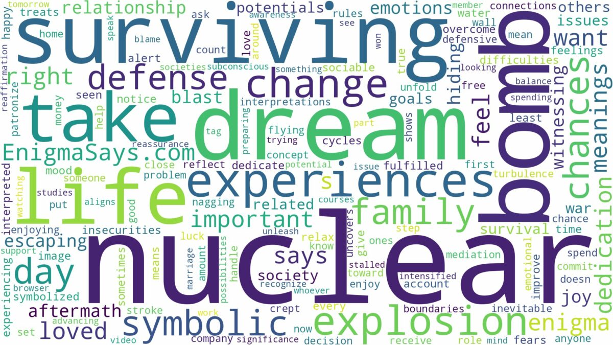 dreaming of surviving a nuclear bomb and related dreams with their meanings in a word cloud