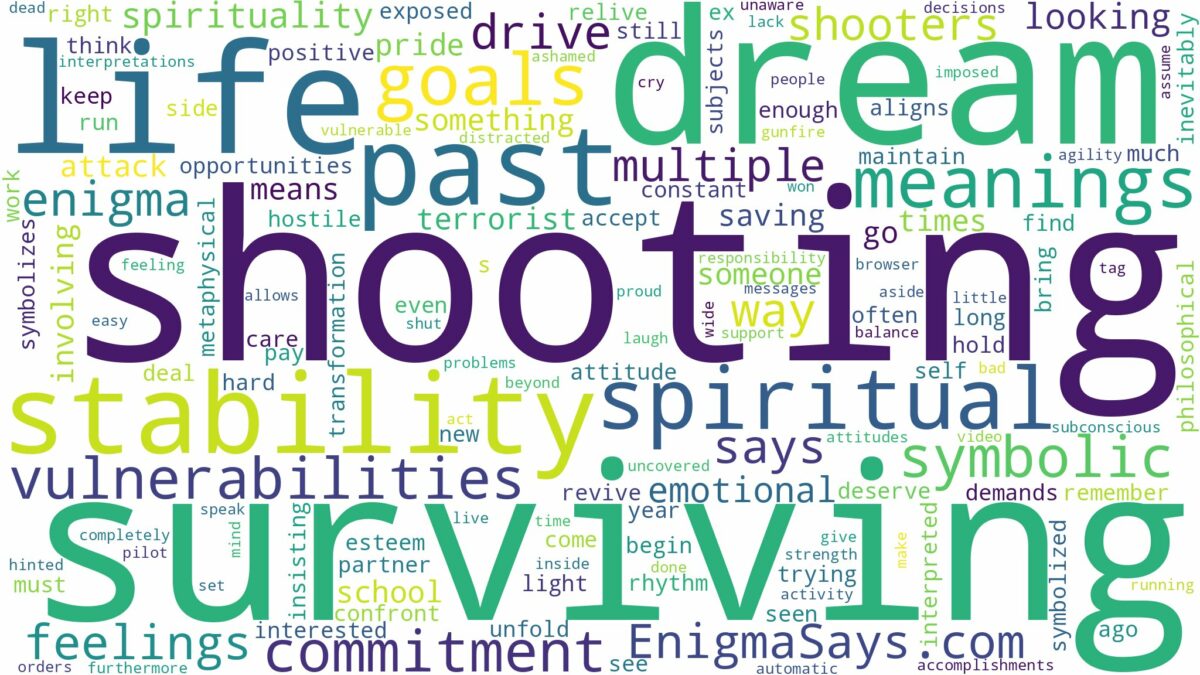 dream of surviving a shooting and related dreams with their meanings in a word cloud