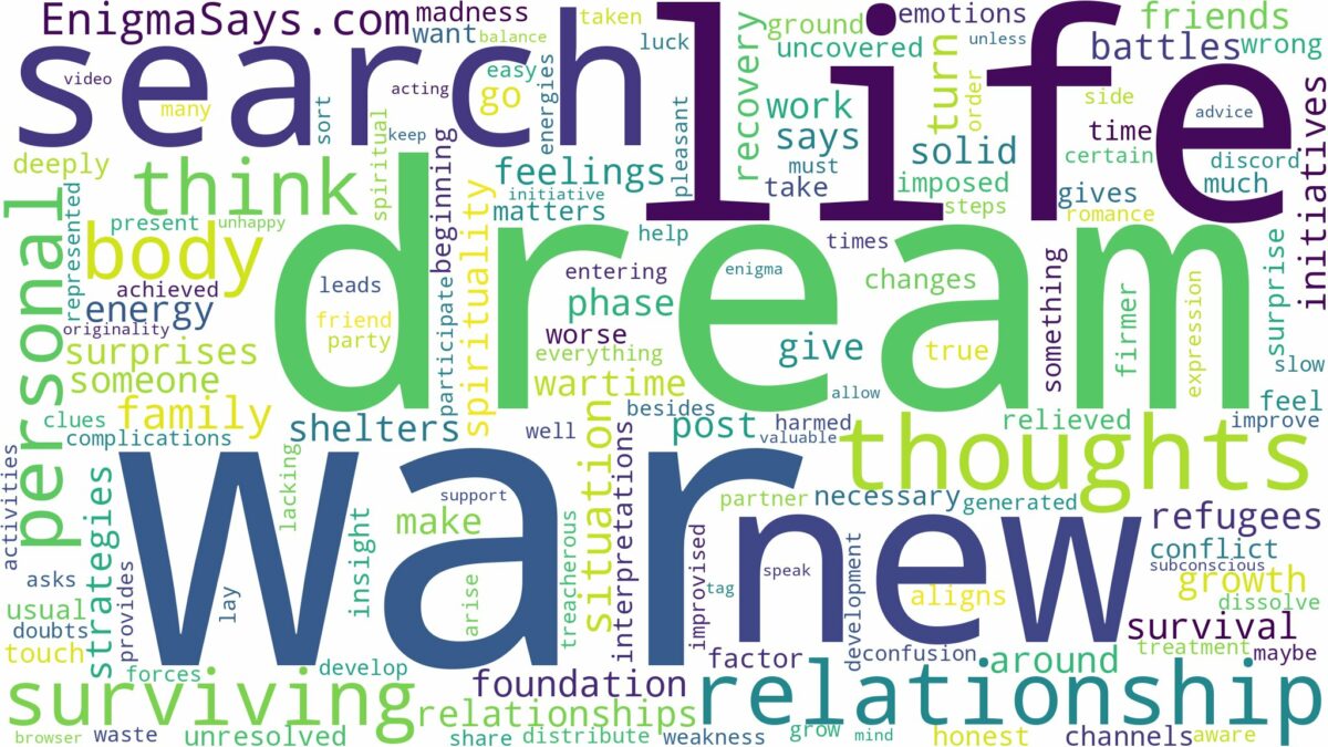 dream of surviving a war and related dreams with their meanings in a word cloud