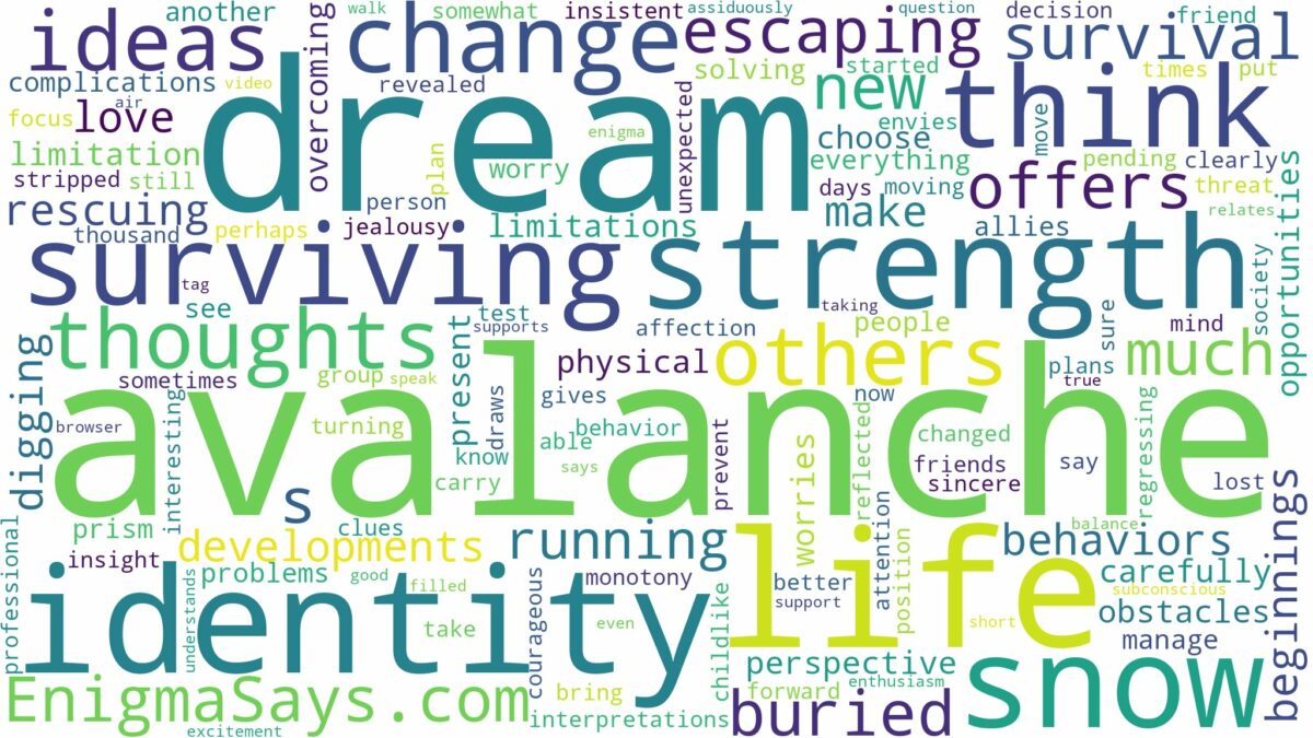 dream of surviving an avalanche and related dreams with their meanings in a word cloud