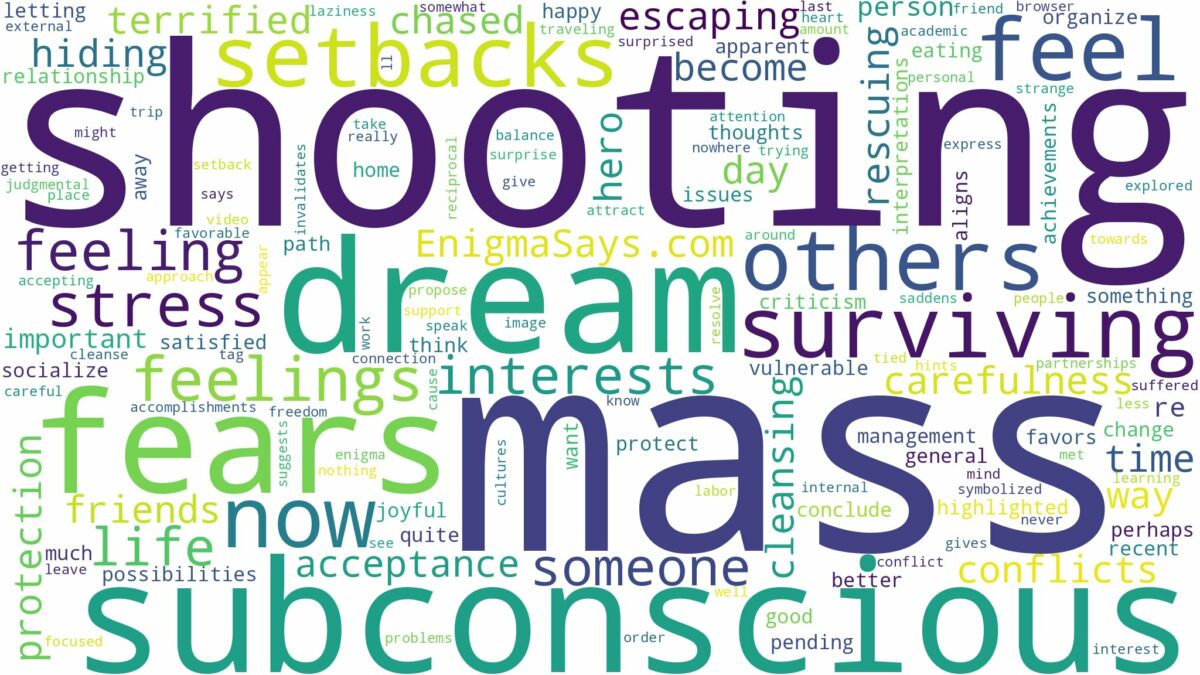 dreaming of surviving mass shooting and related dreams with their meanings in a word cloud