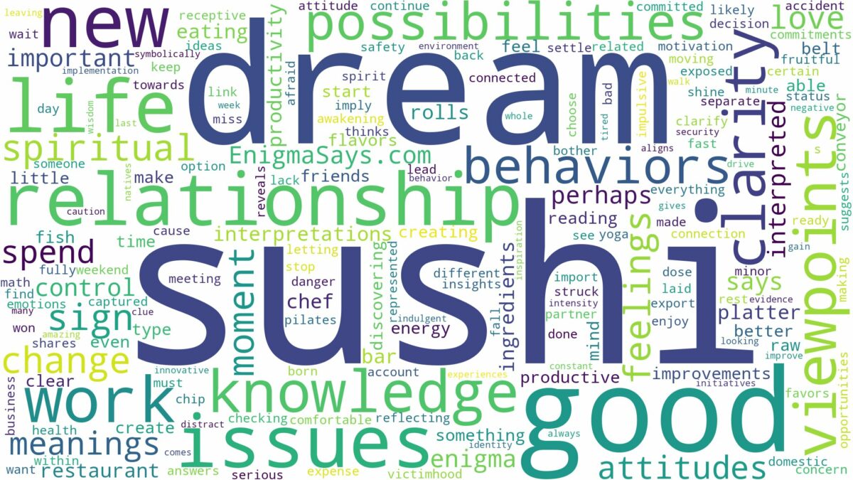 dream about sushi and related dreams with their meanings in a word cloud