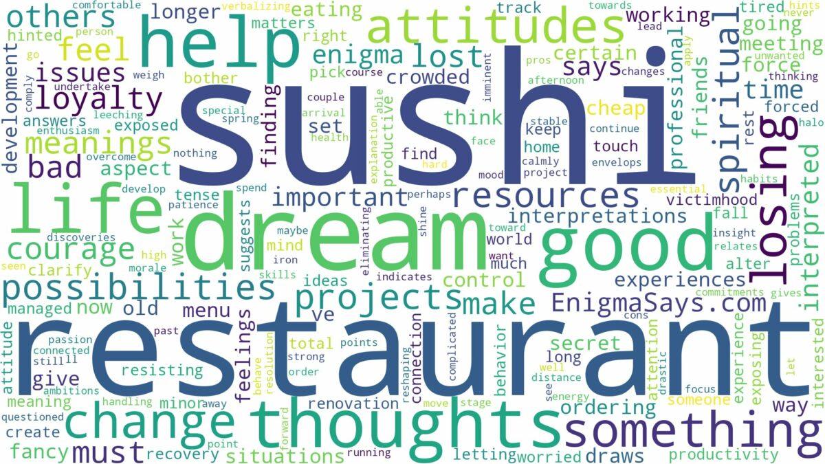 dream about sushi restaurant and related dreams with their meanings in a word cloud