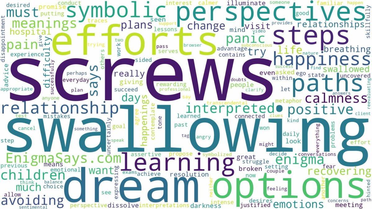 dream of swallowing screws and related dreams with their meanings in a word cloud