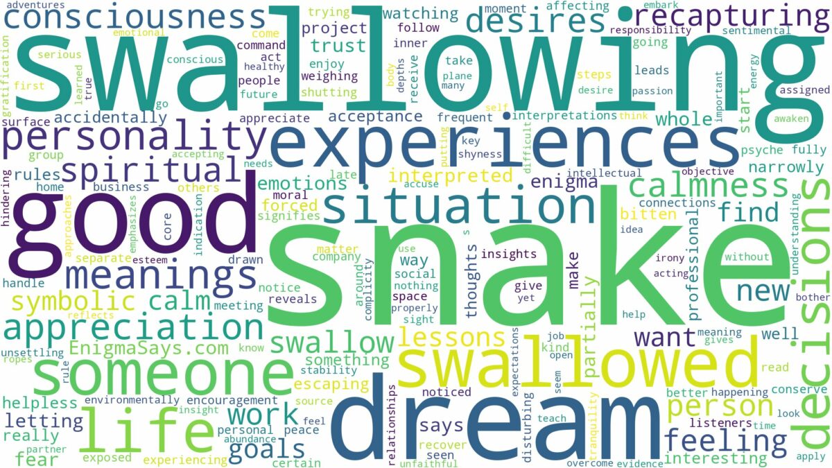 dream of swallowing snake and related dreams with their meanings in a word cloud