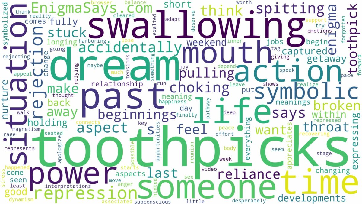 dream of swallowing toothpicks and related dreams with their meanings in a word cloud