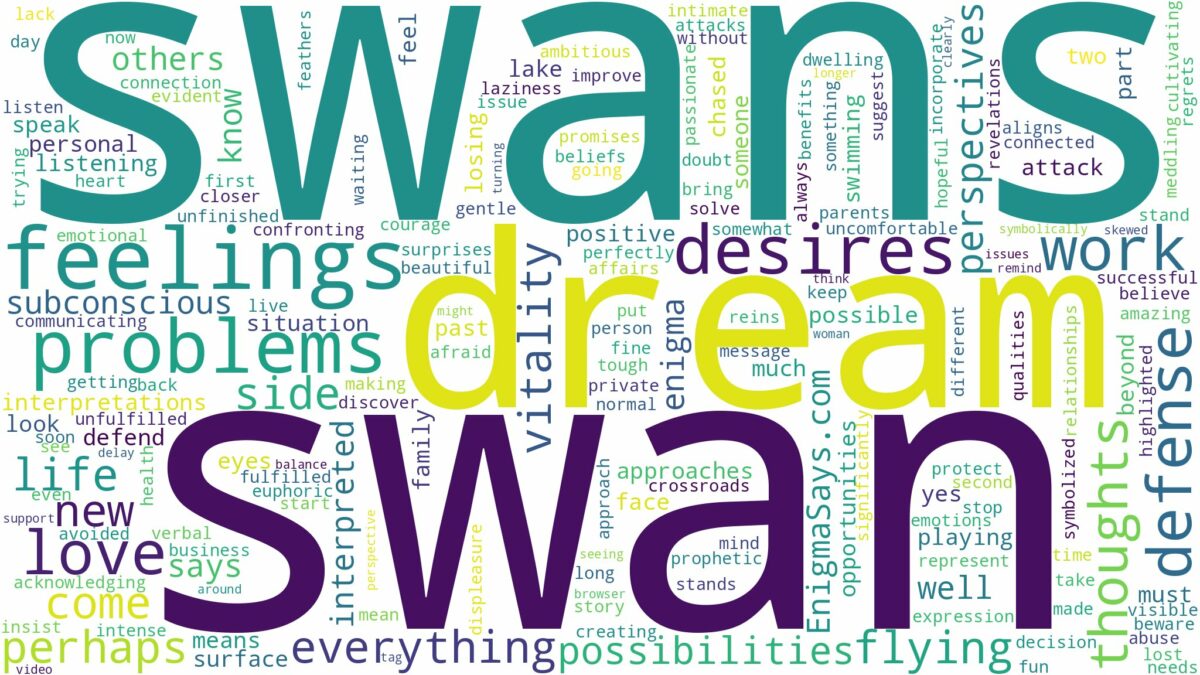 dreams about swans and related dreams with their meanings in a word cloud