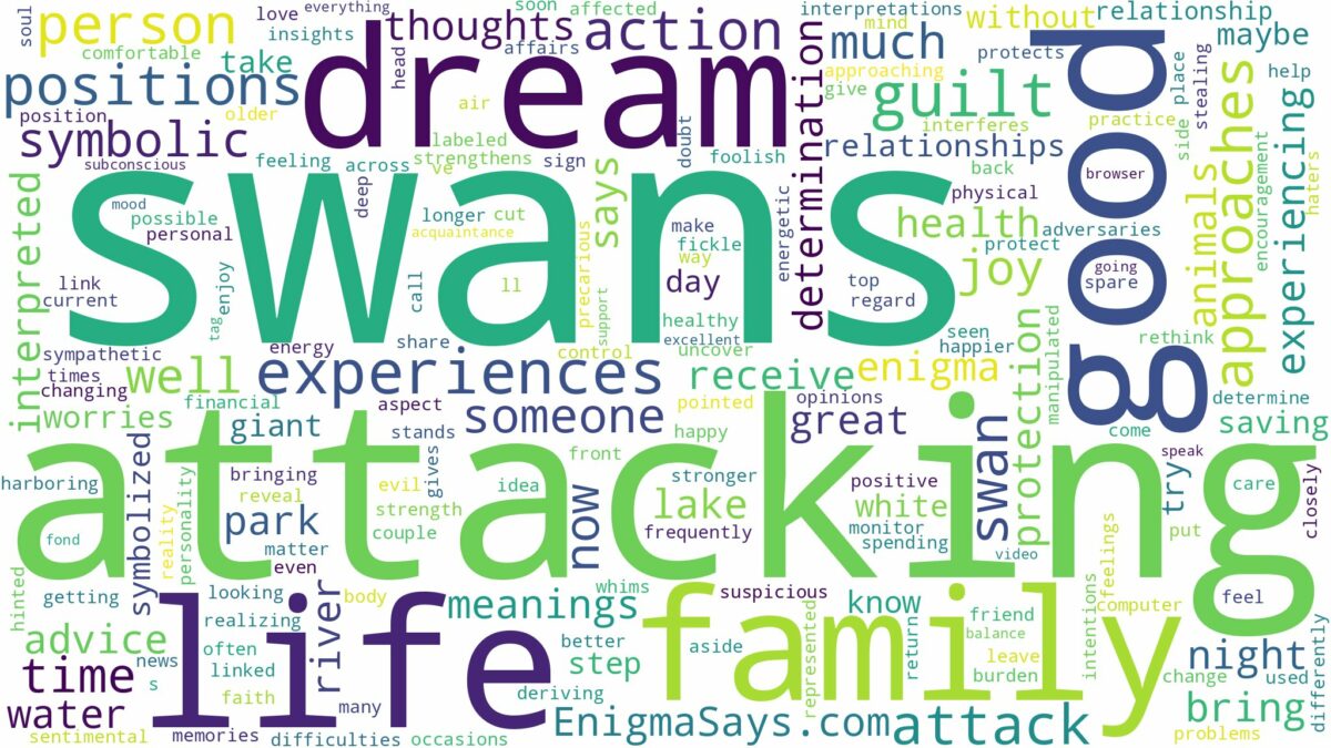 dreams about swans attacking and related dreams with their meanings in a word cloud