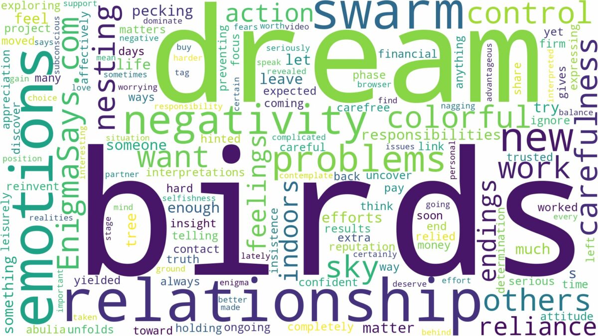 dream about swarm of birds and related dreams with their meanings in a word cloud