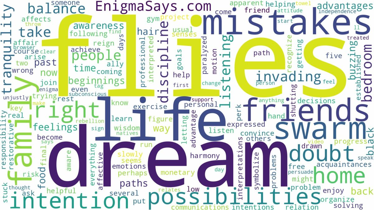 dream about swarm of flies and related dreams with their meanings in a word cloud