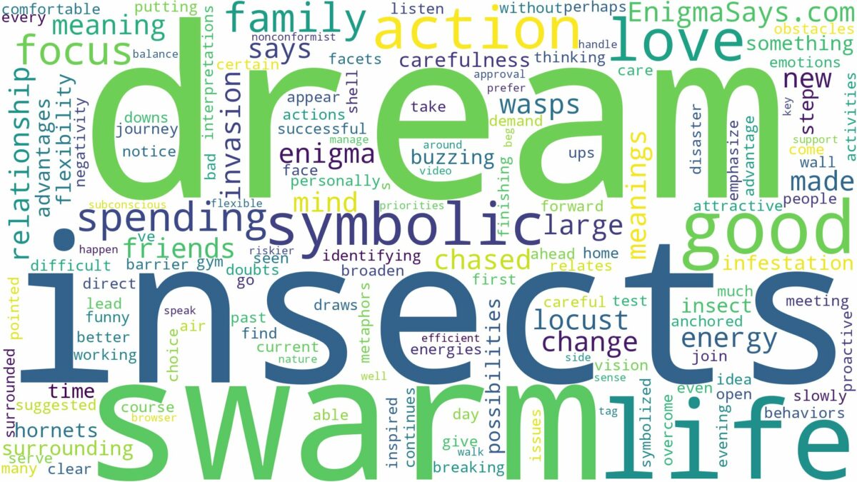 dream about swarm of insects and related dreams with their meanings in a word cloud