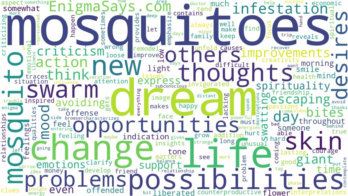 dream about swarm of mosquitoes and related dreams with their meanings in a word cloud