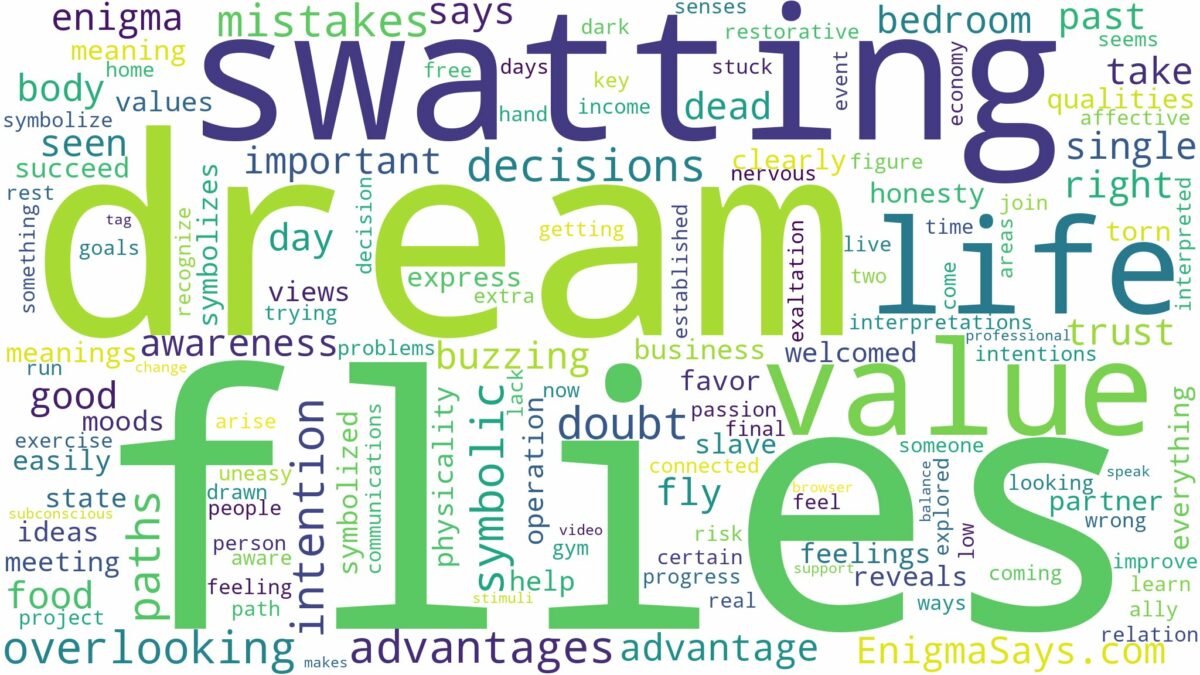 dream of swatting flies and related dreams with their meanings in a word cloud