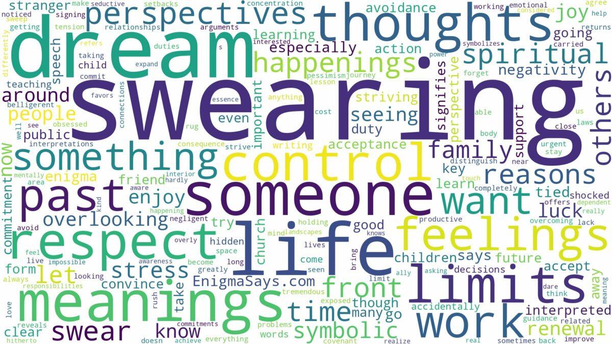 dream of swearing and related dreams with their meanings in a word cloud