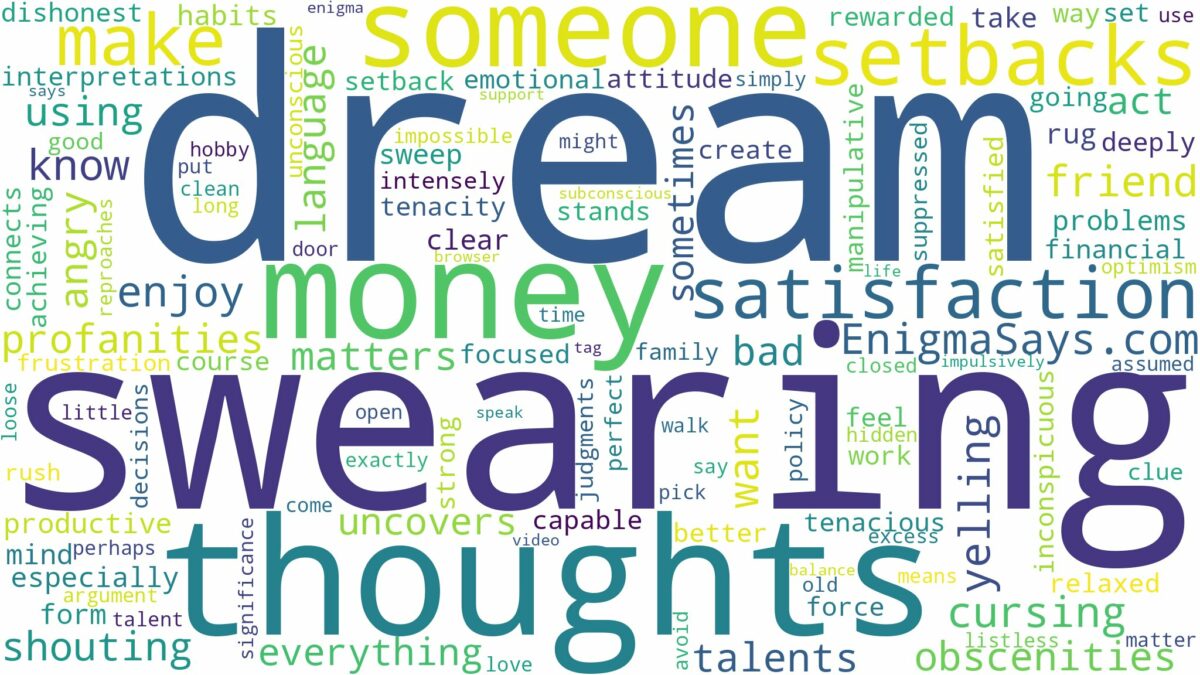 dream of swearing at someone and related dreams with their meanings in a word cloud