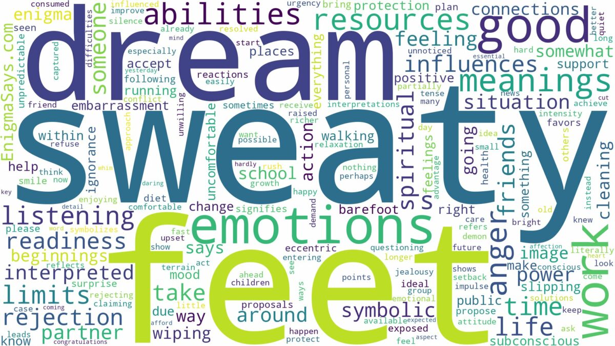 dream about sweaty feet and related dreams with their meanings in a word cloud