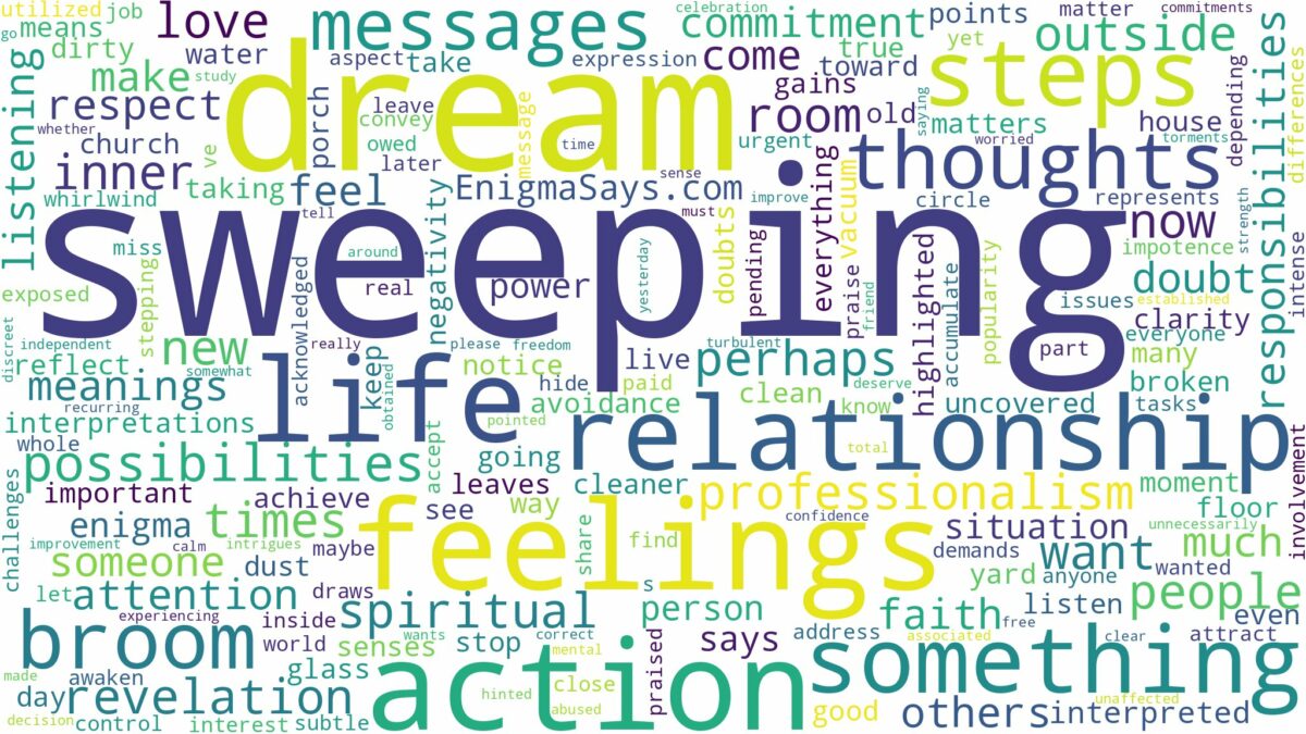 dream of sweeping and related dreams with their meanings in a word cloud