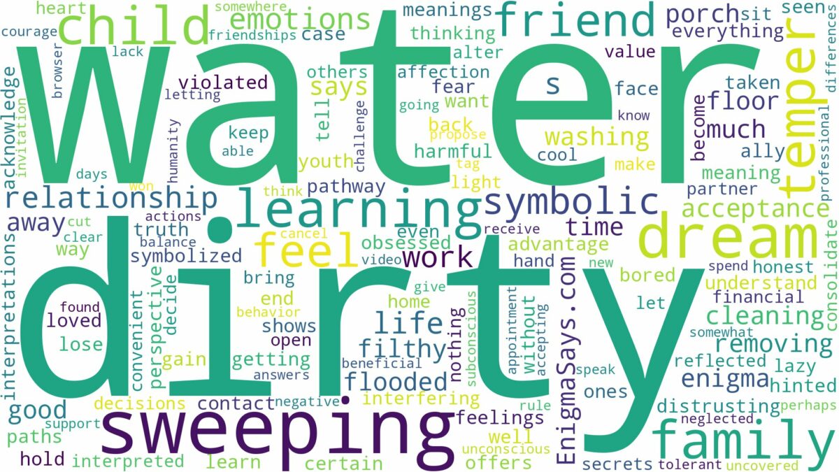 dreaming of sweeping dirty water and related dreams with their meanings in a word cloud