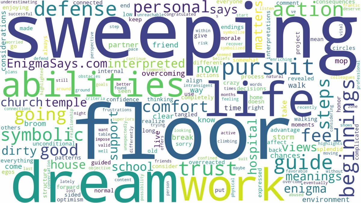 dream of sweeping floor and related dreams with their meanings in a word cloud