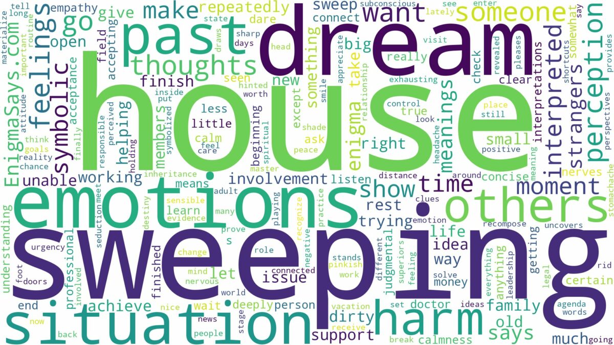 dream of sweeping house and related dreams with their meanings in a word cloud