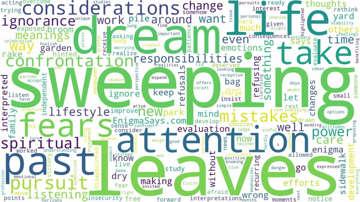 dream of sweeping leaves and related dreams with their meanings in a word cloud